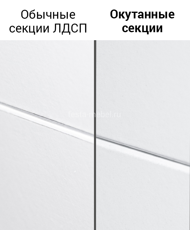 окутка