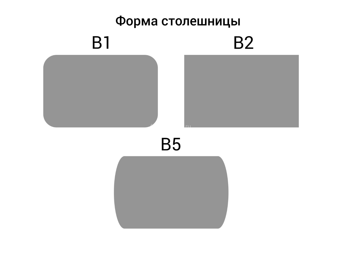 формаформа столешницы